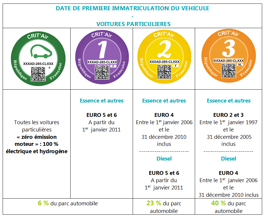 CRITAir2016 Green Law Avocat